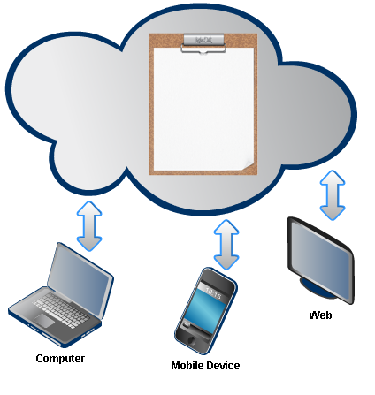 paste out overview